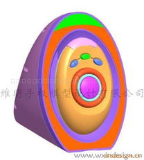 深圳市维明手板模型设计 玩具设计加工产品列表 动漫及游艺用品销售